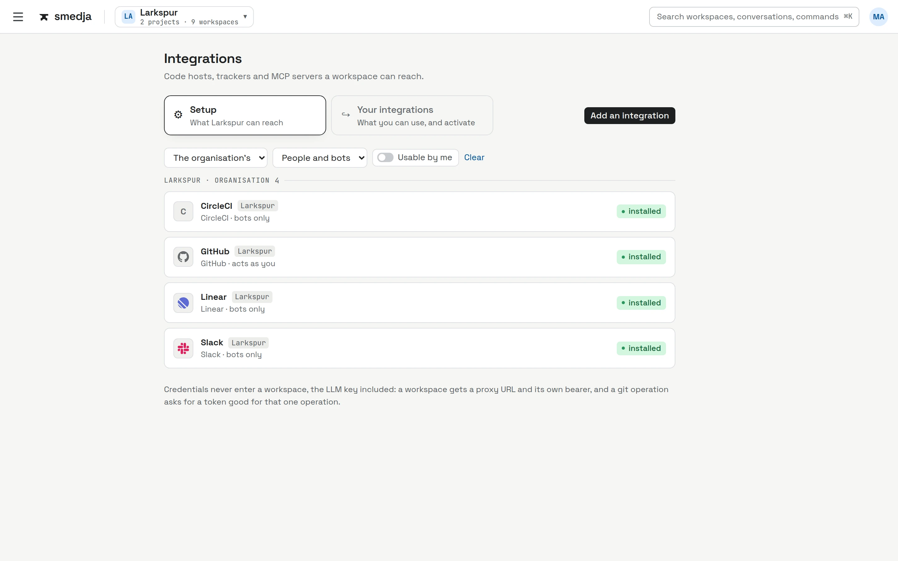 The organization's integrations